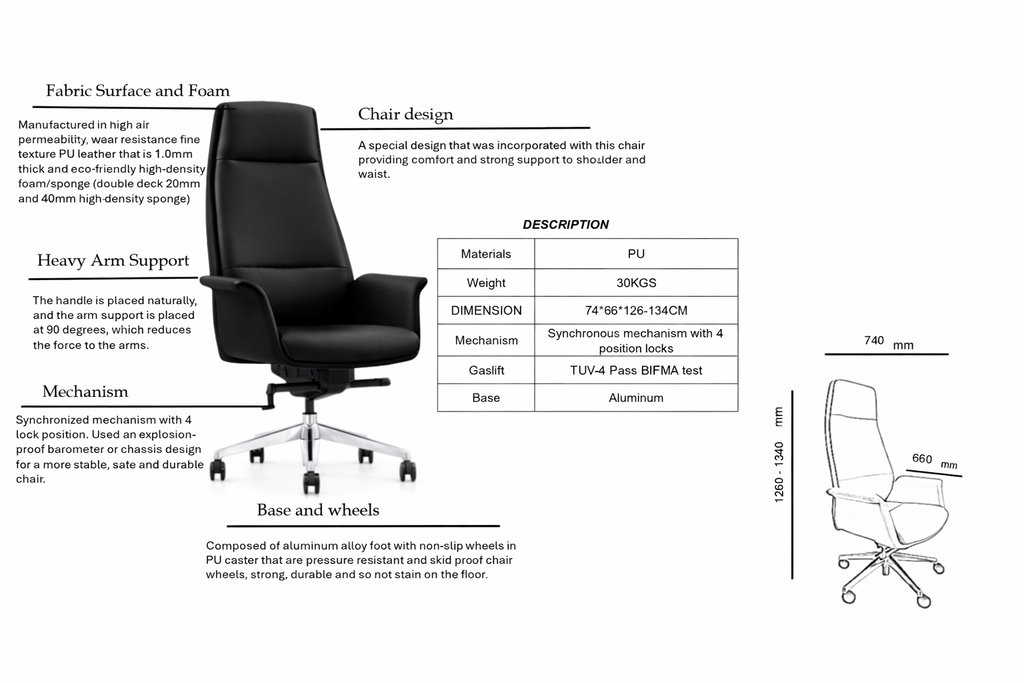 datasheet