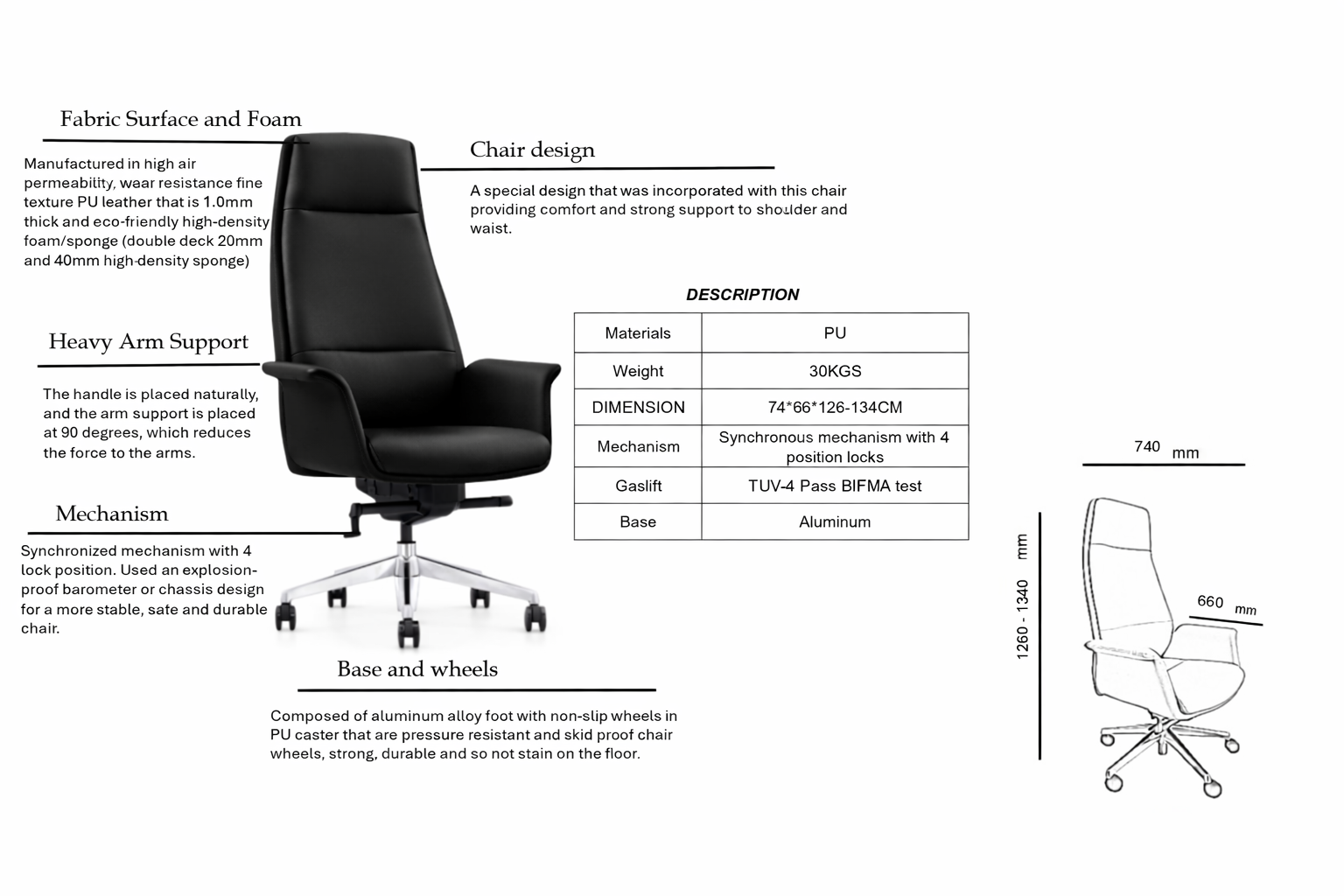 datasheet