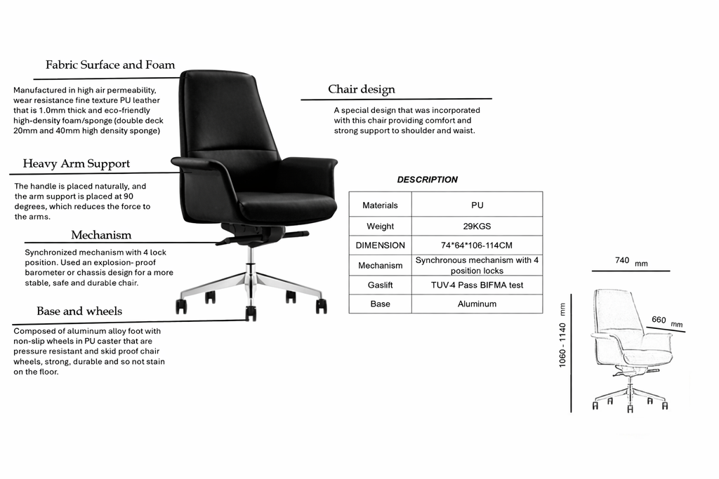 datasheet
