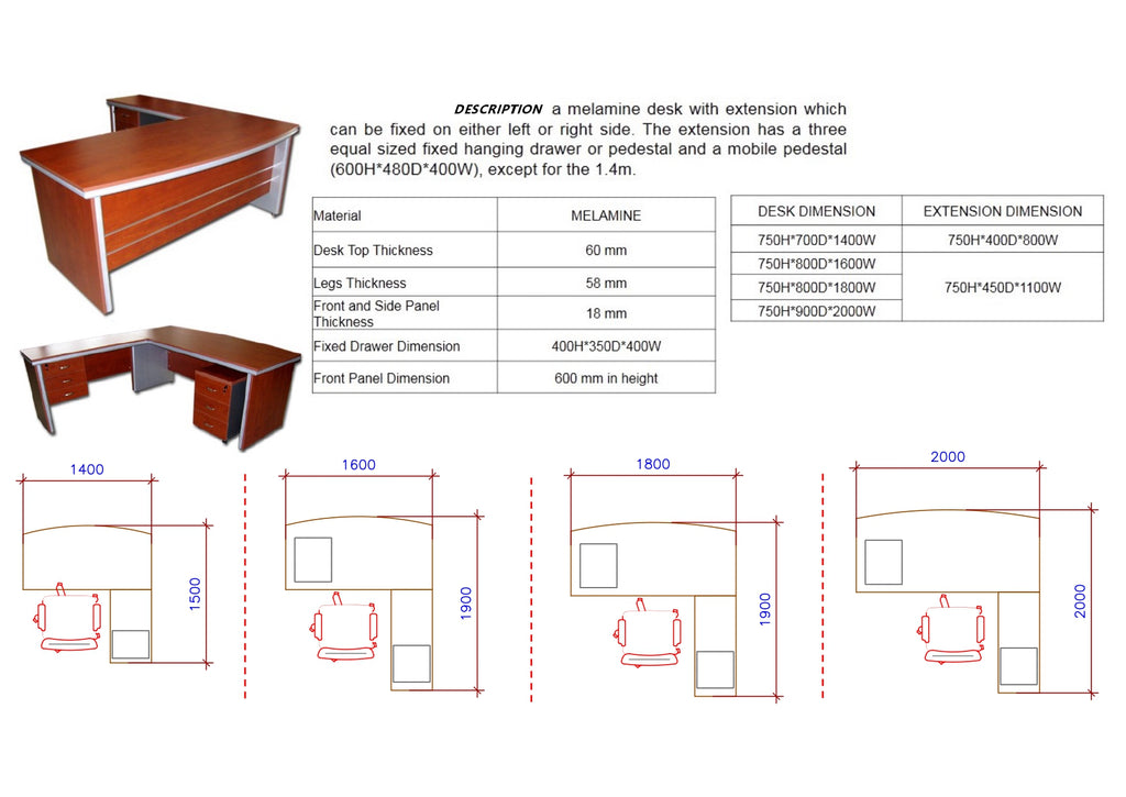 Datasheet