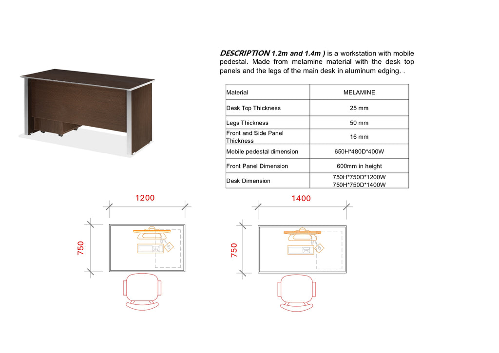 Datasheet