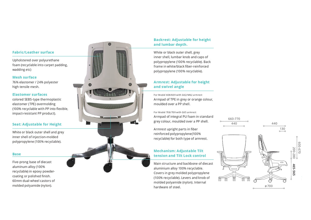 datasheet