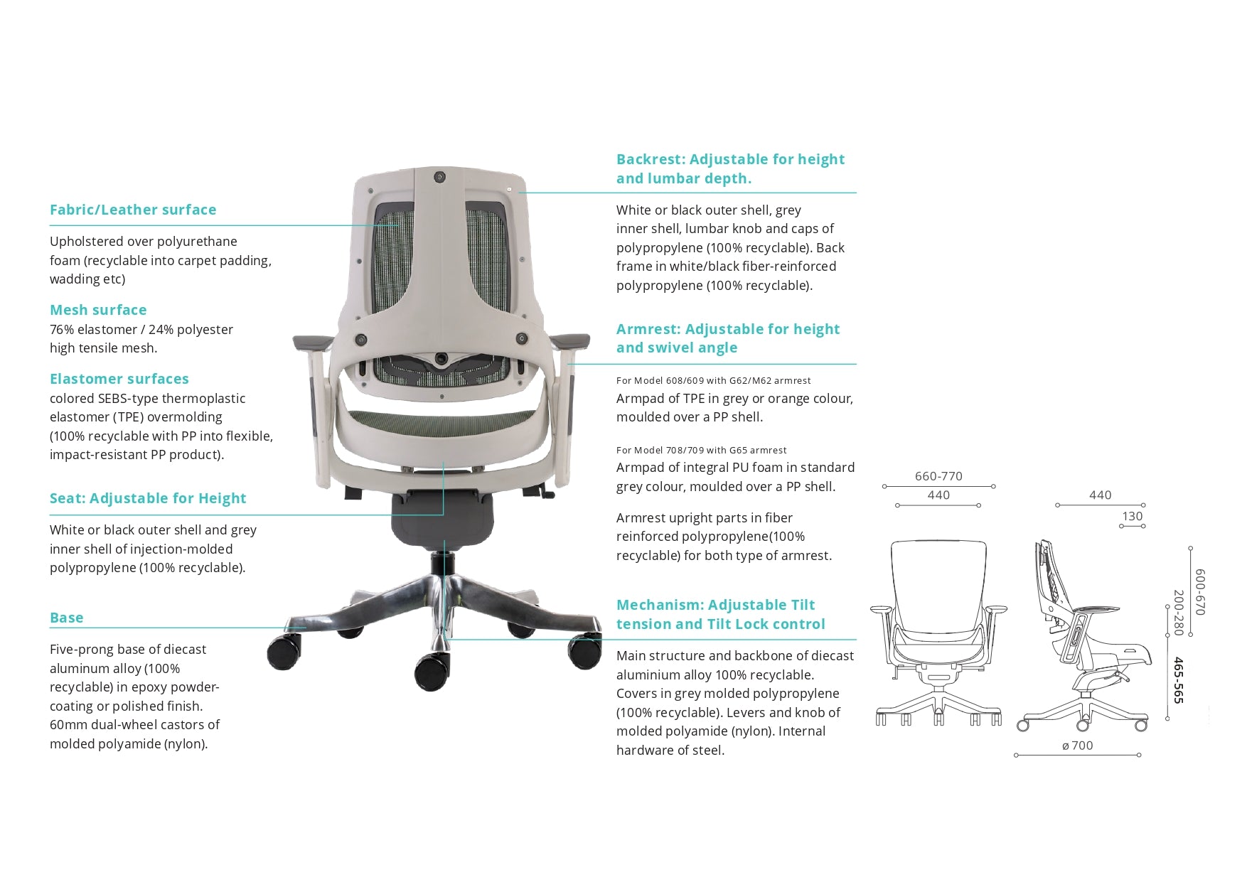 datasheet