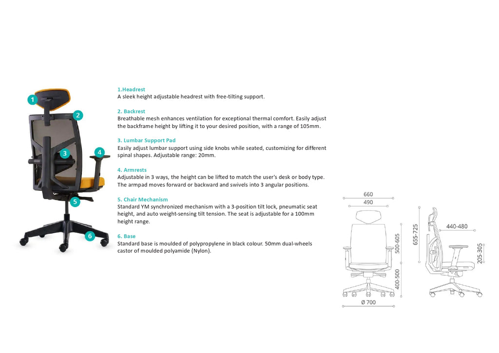 datasheet