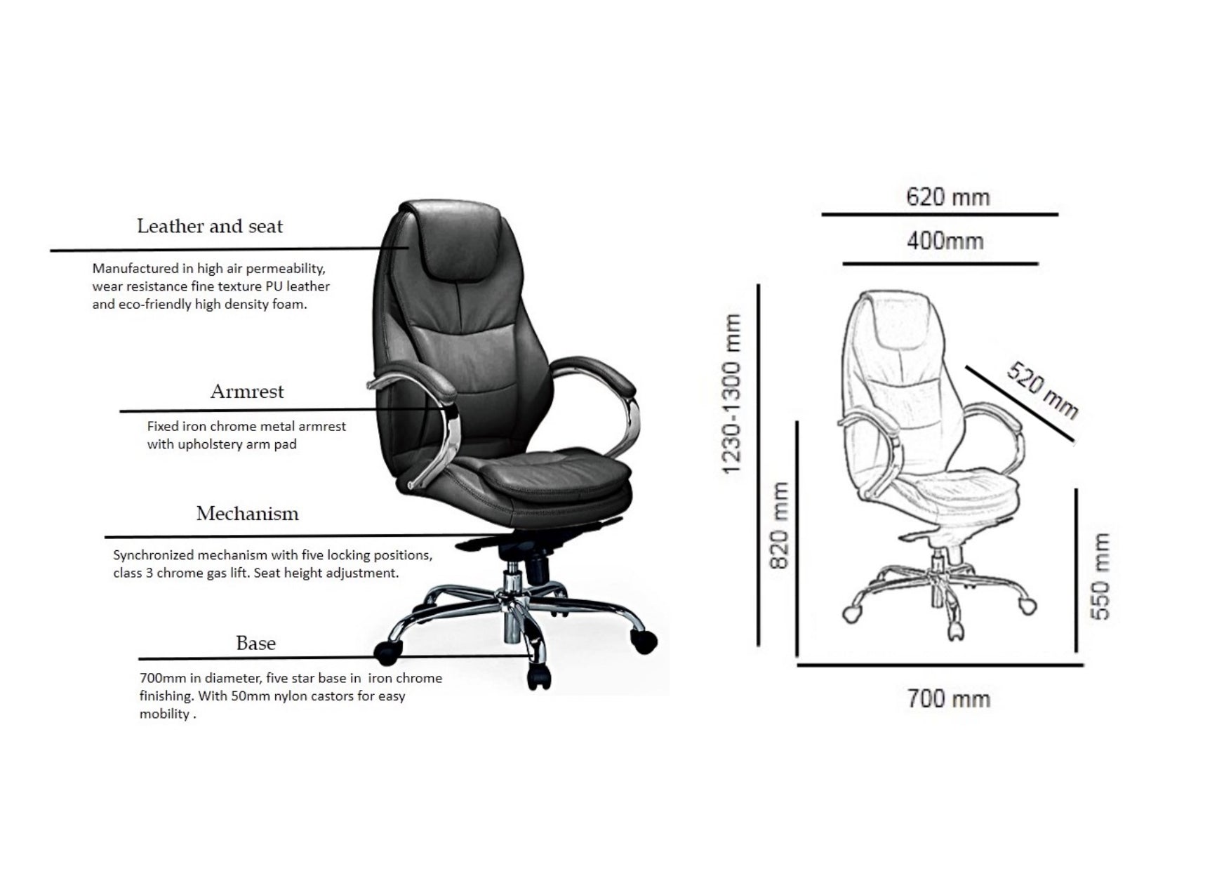 datasheet