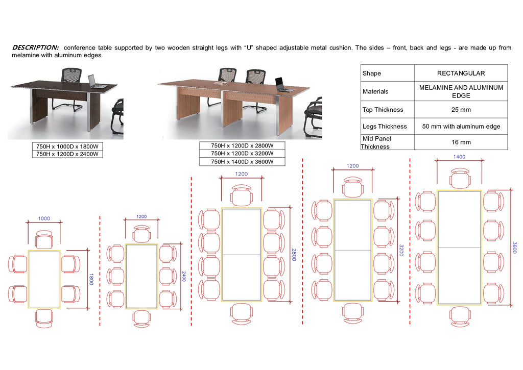 Datasheet