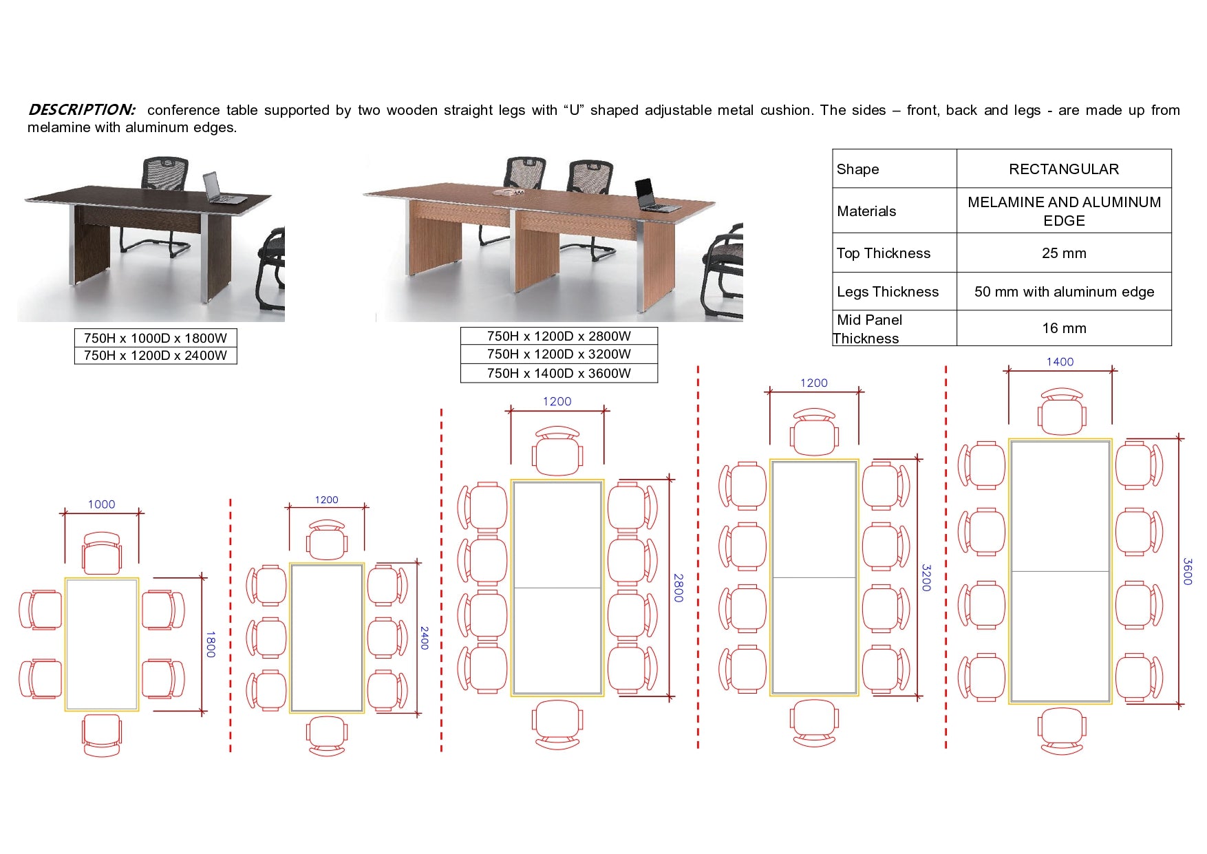 Datasheet