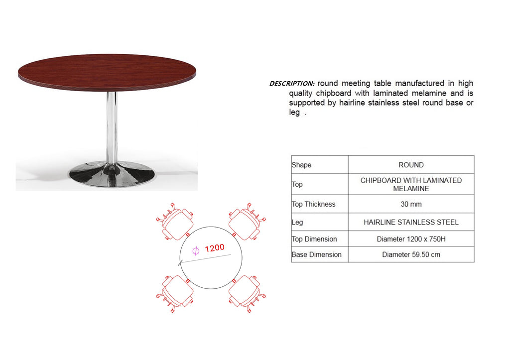 Datasheet