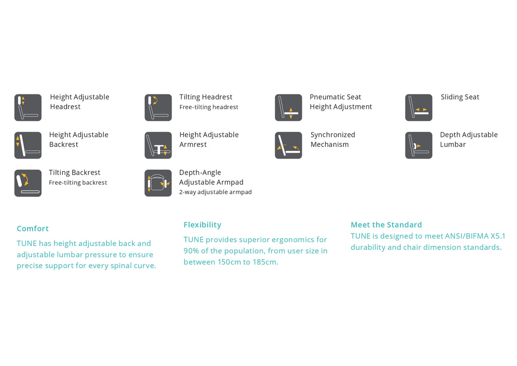 datasheet