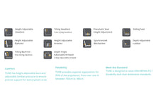 datasheet