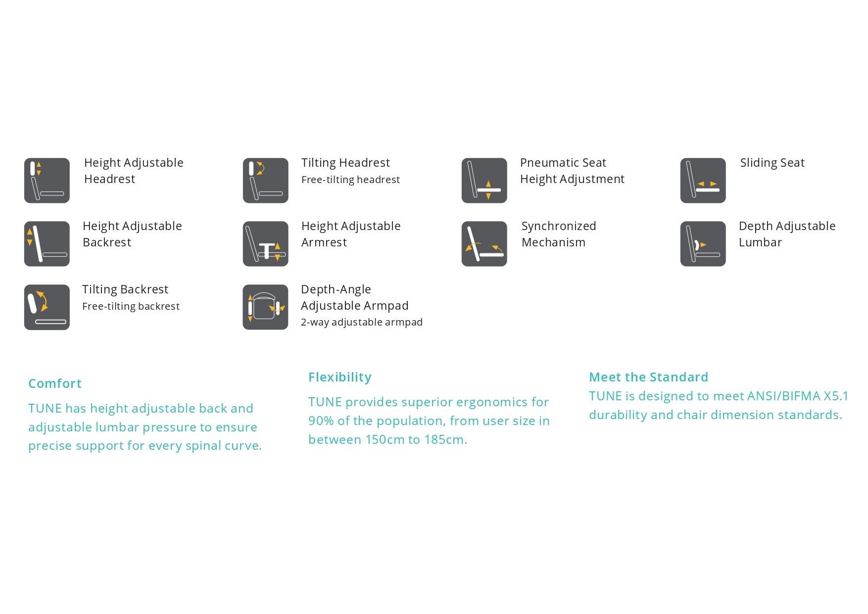 datasheet